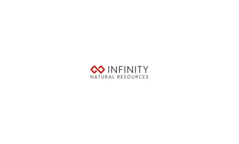 Infinity Natural Resources